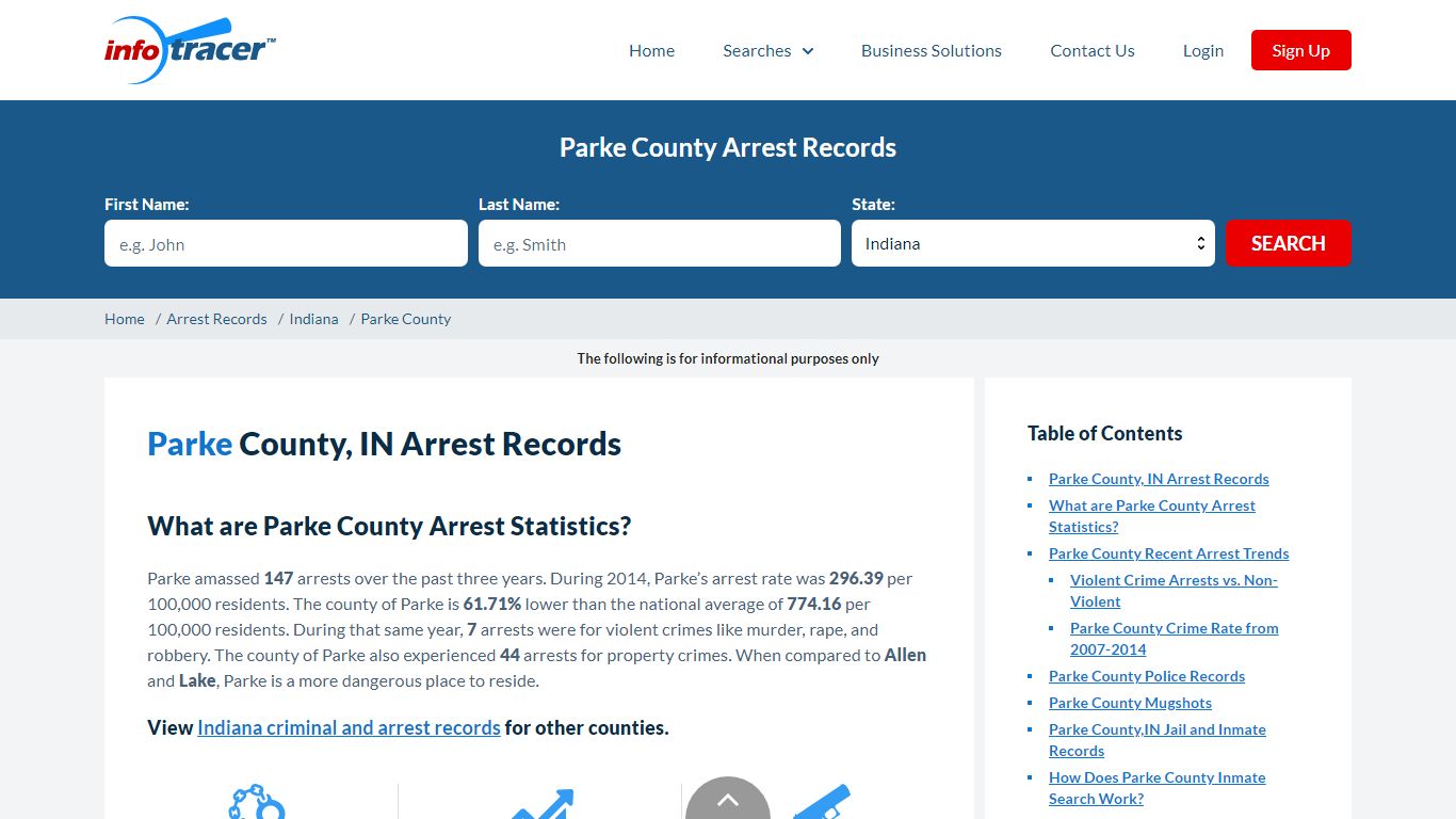Parke County, IN Arrests, Mugshots & Jail Records - InfoTracer